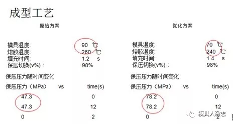 模流分析-模具壓鑄生產(chǎn)中縮痕成形工藝