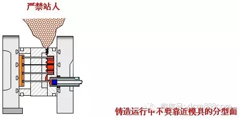 壓鑄安全操作注意事項(xiàng)